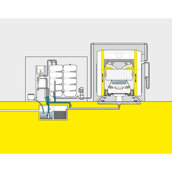 ABS ventilacija